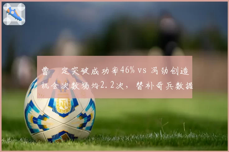曹赟定突破成功率46% vs 冯劲创造机会次数场均2.2次，替补奇兵数据PK